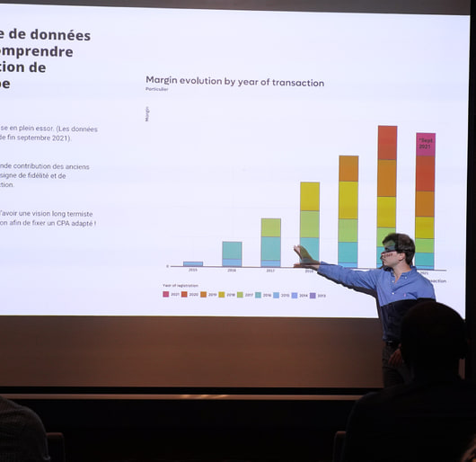 Un intervenant devant un écran montrant un histogramme coloré, pour expliquer l’évolution de la lifetime value.