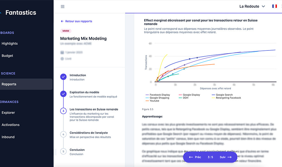 Rapport Marketing Mix Modeling dans la plateforme Fantastics : effet marginal décroissant des dépenses par canal en Suisse romande