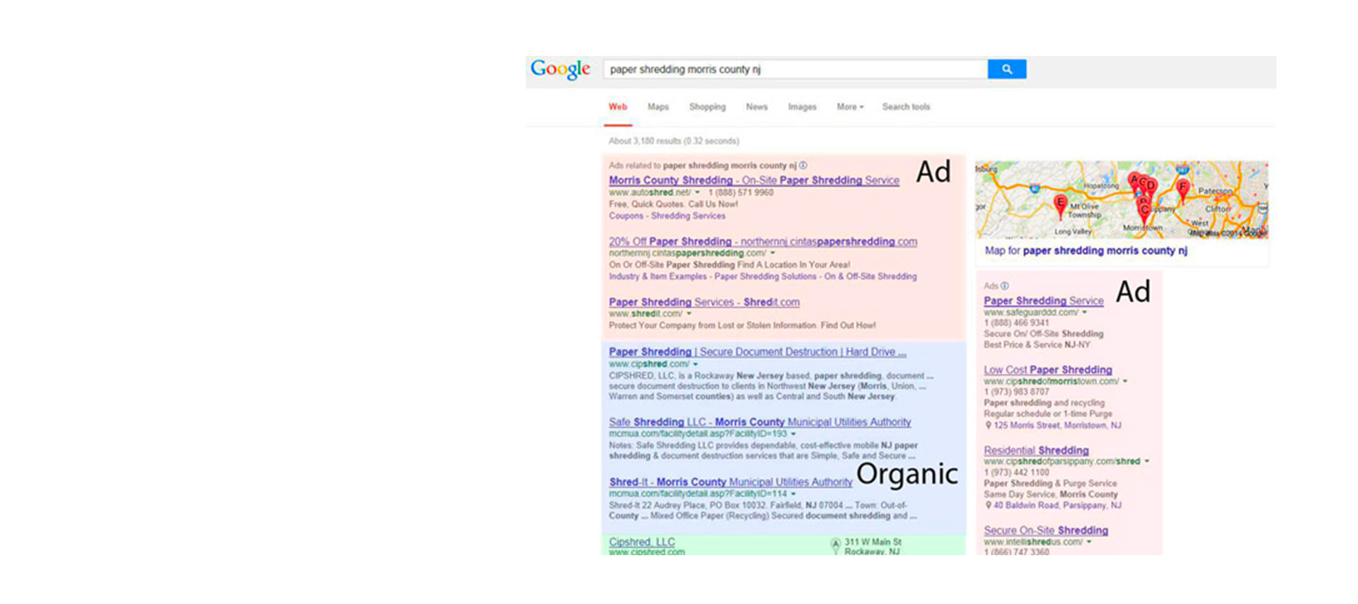 Capture d’une page de résultats Google : les annonces en haut et à droite, les résultats naturels en dessous.