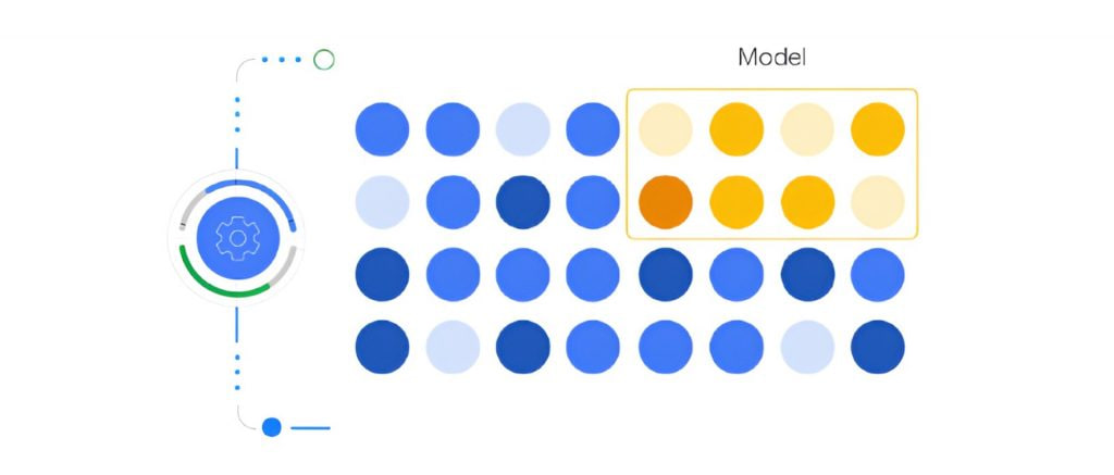 Illustration de la Google Marketing Platform : une grille de pastilles bleues et jaunes.