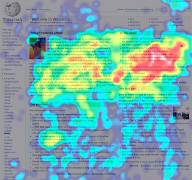 Carte de chaleur d’une page web : les zones rouges signalent les endroits les plus regardés.